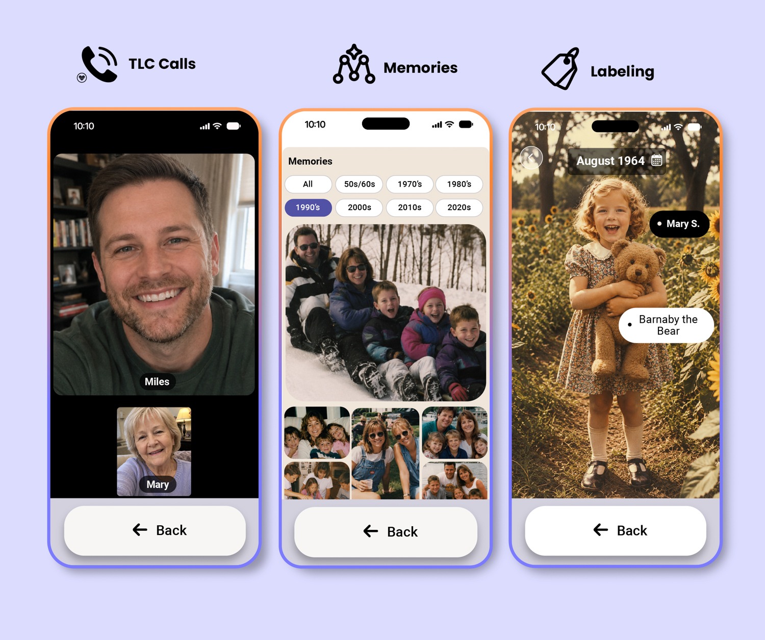 Three smartphone screens showing a memory app: left screen with a man’s photo labeled 'Miles' and a small photo 'Mary'; center screen titled Memories with category chips and a family photo; right screen of a girl in a field holding a teddy with labels 'Mary S.' and 'Barnaby the Bear'.